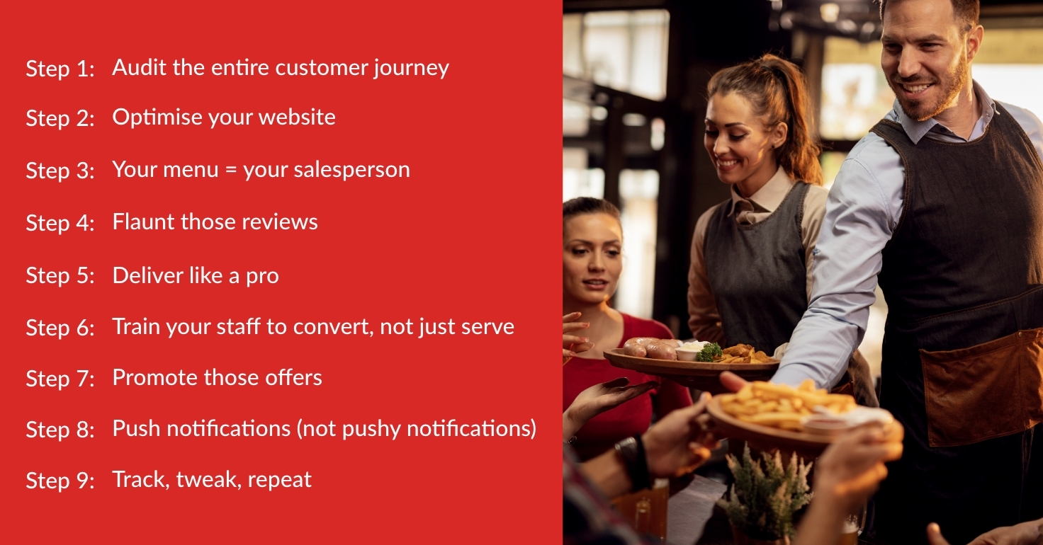 Improve restaurant conversion rate
